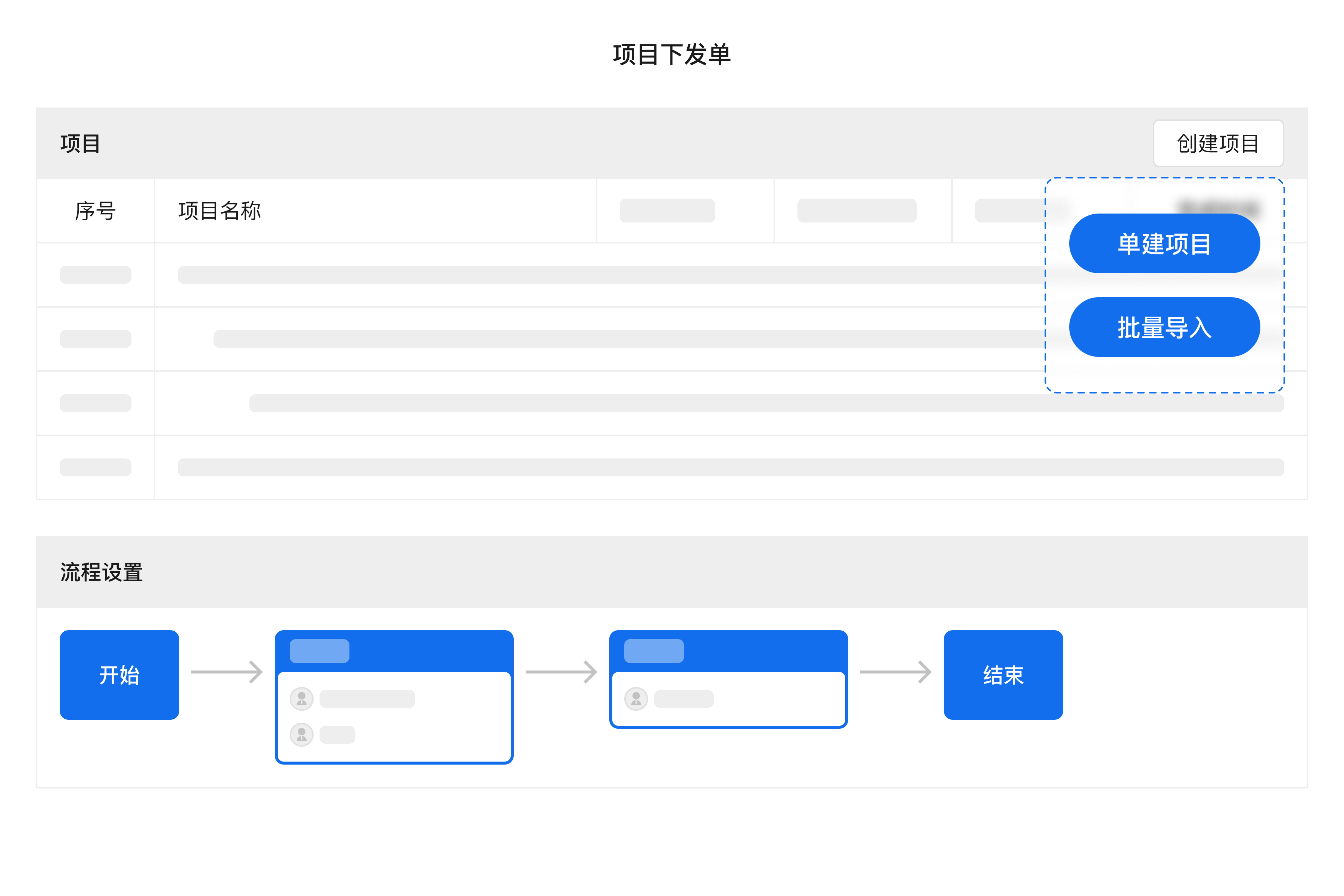 项目下发